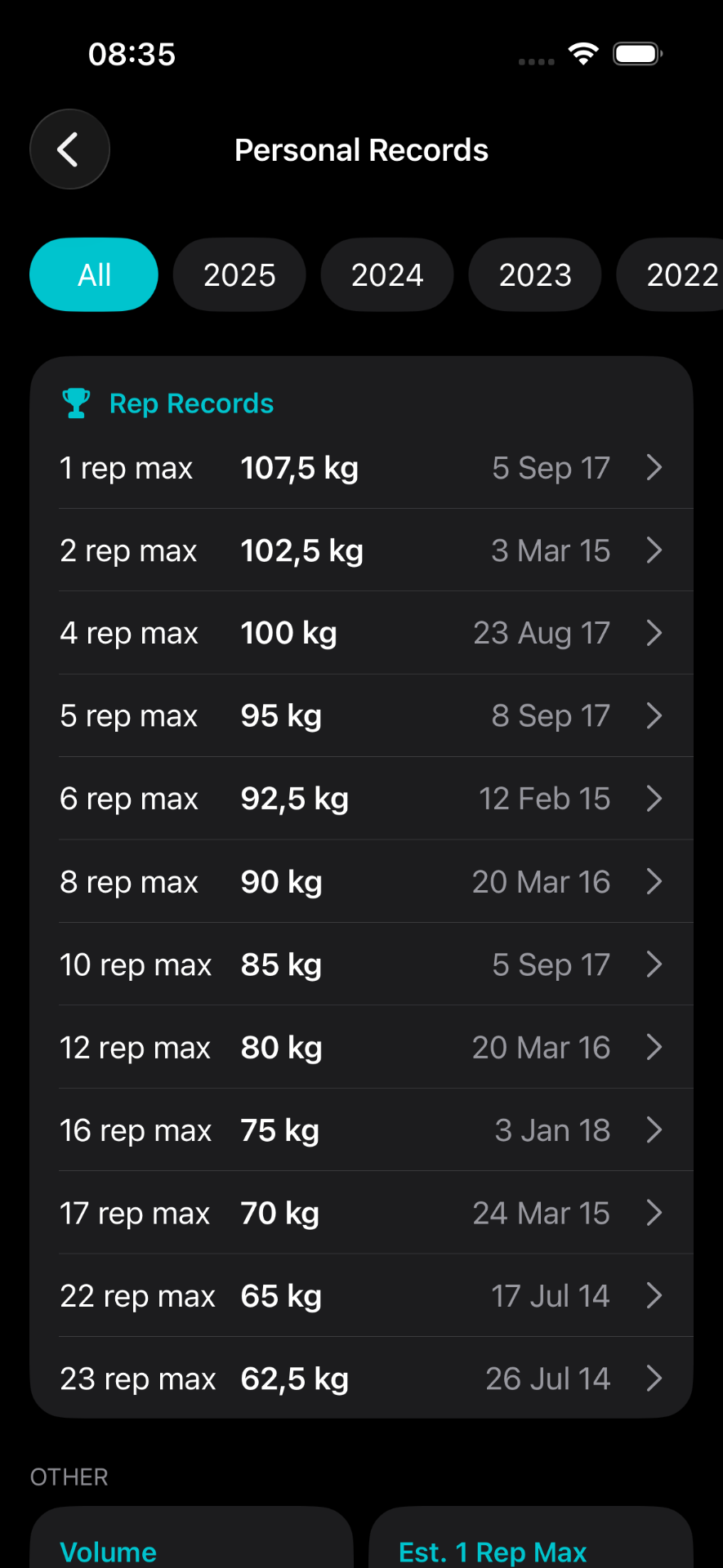 RepCount personal records screen in dark mode with records across rep ranges